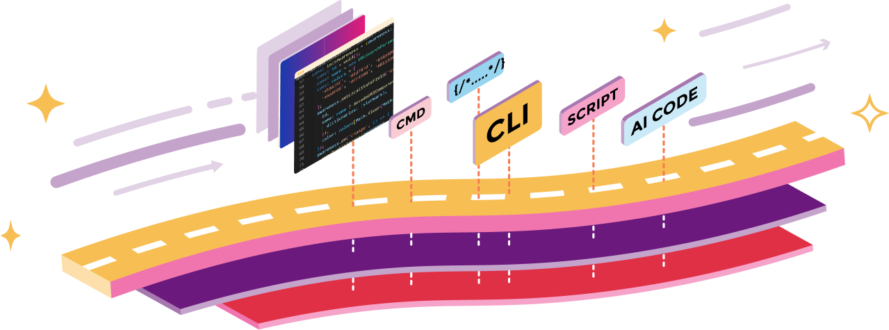 Platform-engineering-flow picture